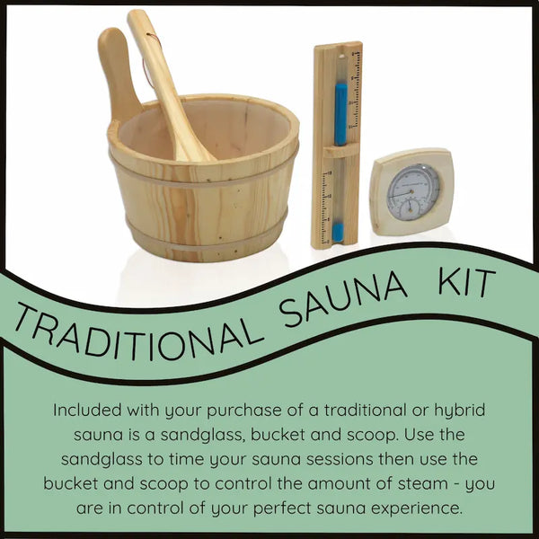 Info box showing the included components of a traditional sauna kit