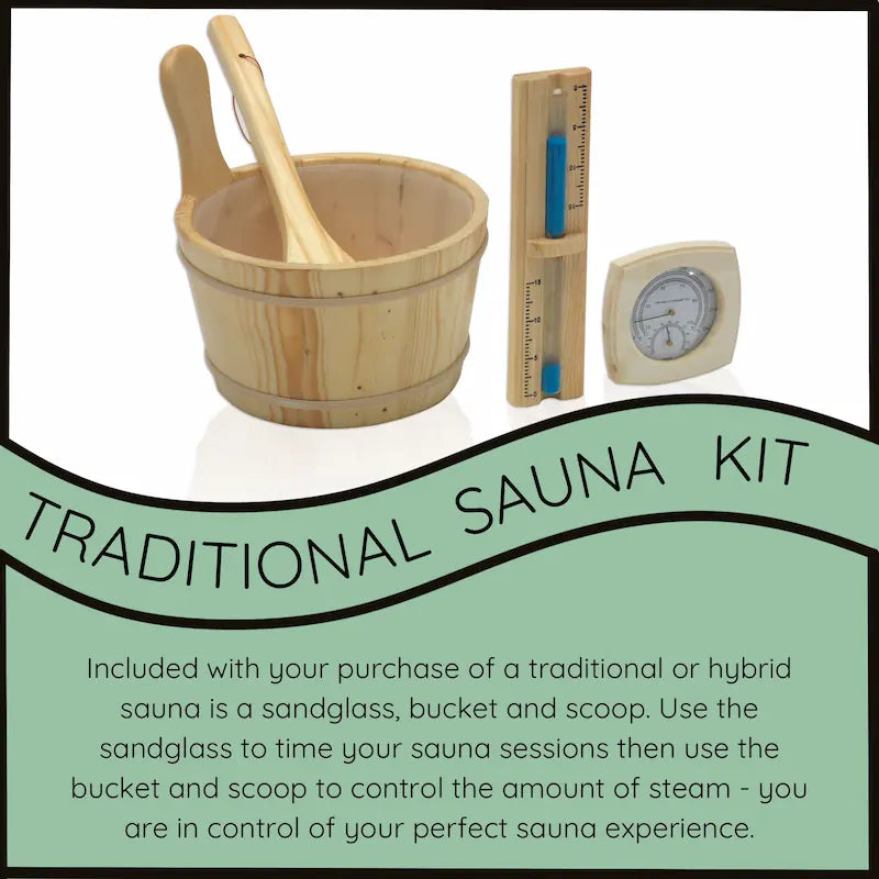 Info box showing the included components of a traditional sauna kit